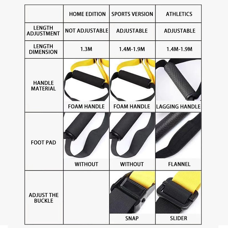 Hanging Training Strap Adjustable Resistance Band Set Elastic Fitness Band Pull Rope Exercise Strap Home Gym Exercise Equipment