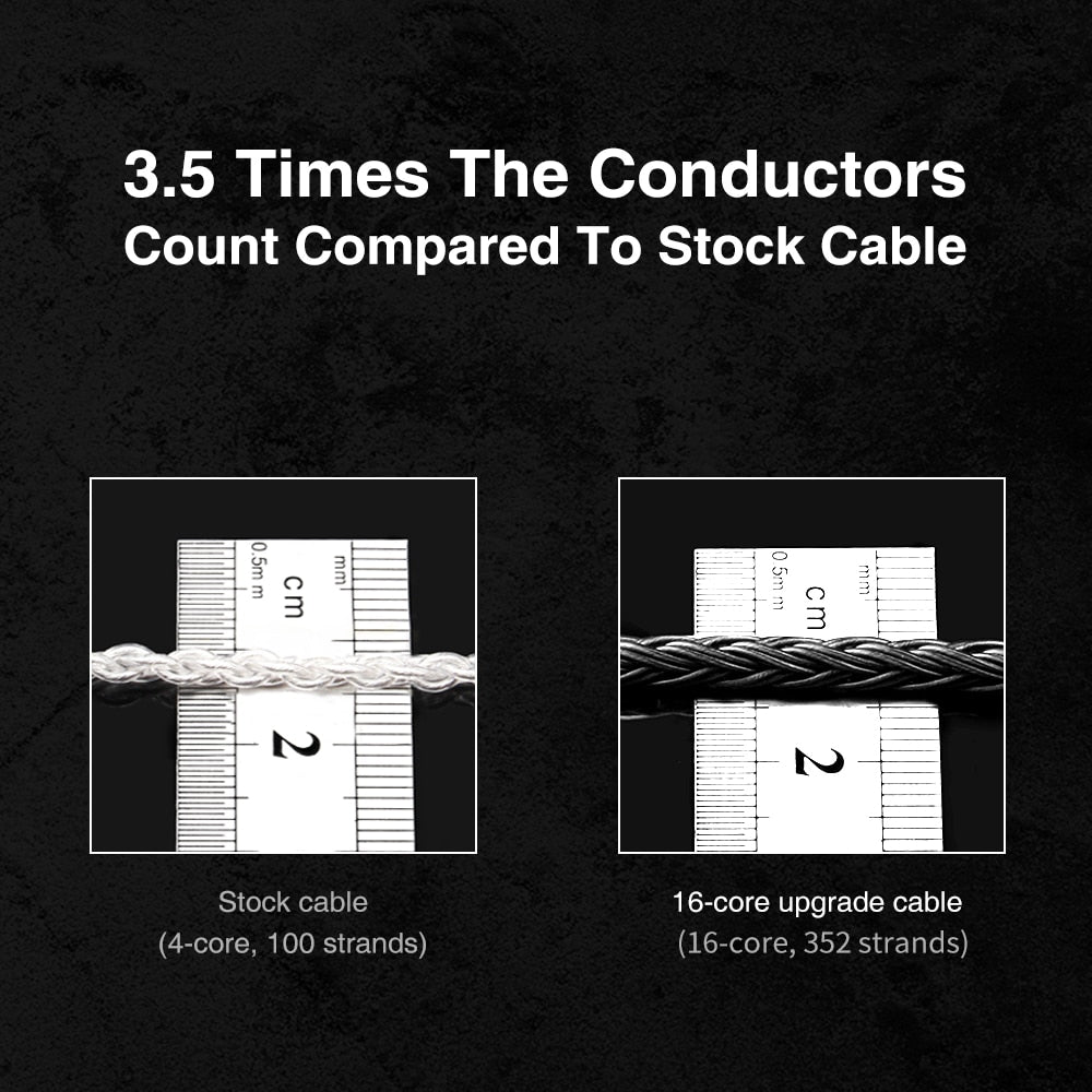 TRN T2 Pro 16 Core Earphones Silver Plated HIFI Upgrade Cable Gray\Black MT4 For TRN Kirin VX pro TA1 Max EMX ST5 For Xiaomi