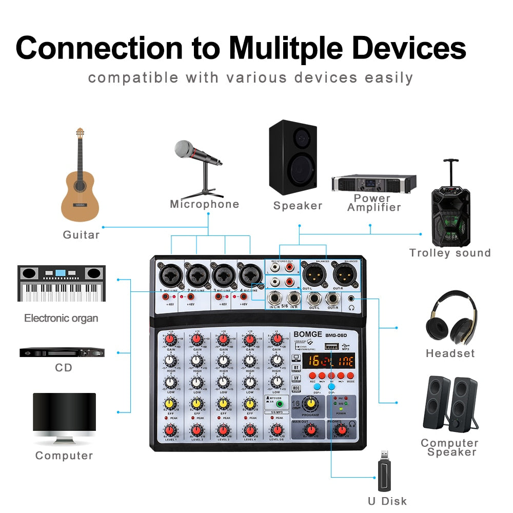 BOMGE Wireless 6 Channel Audio Mixer Portable Mixing Console USB Interface Sound Card With 16 DSP Echo 48V Phantom Power