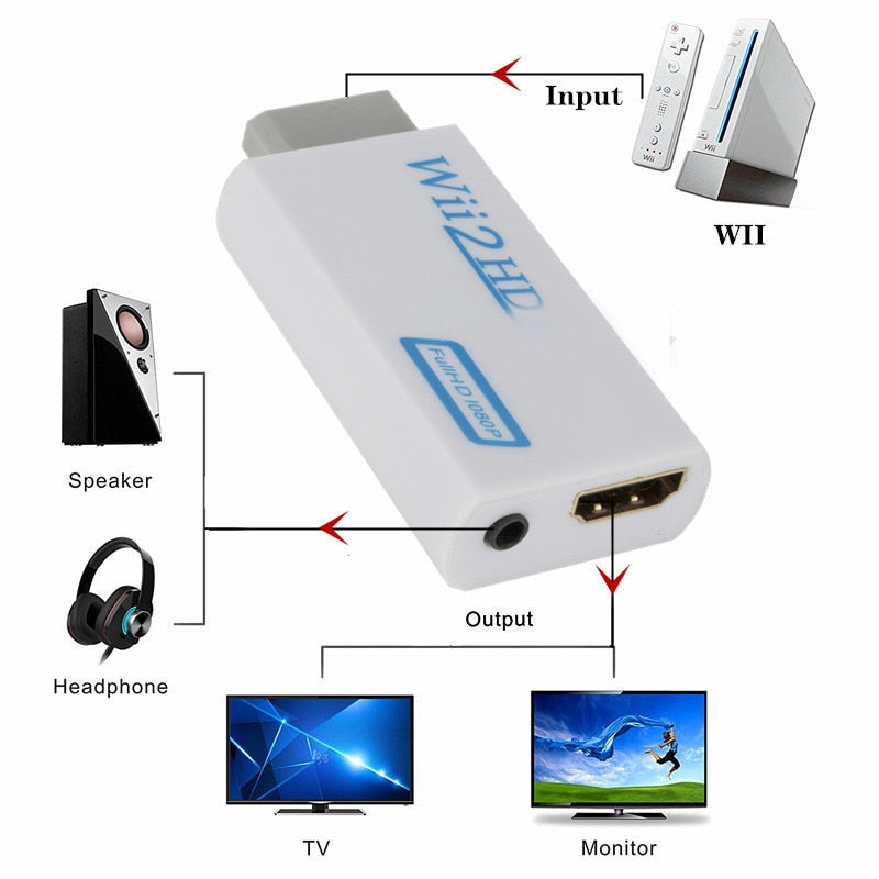 Full HD 1080P Wii To HDMI-compatible Adapter Converter 3.5mm Audio For PC HDTV Monitor Wii2 To HDMI-compatible Converter Adapter