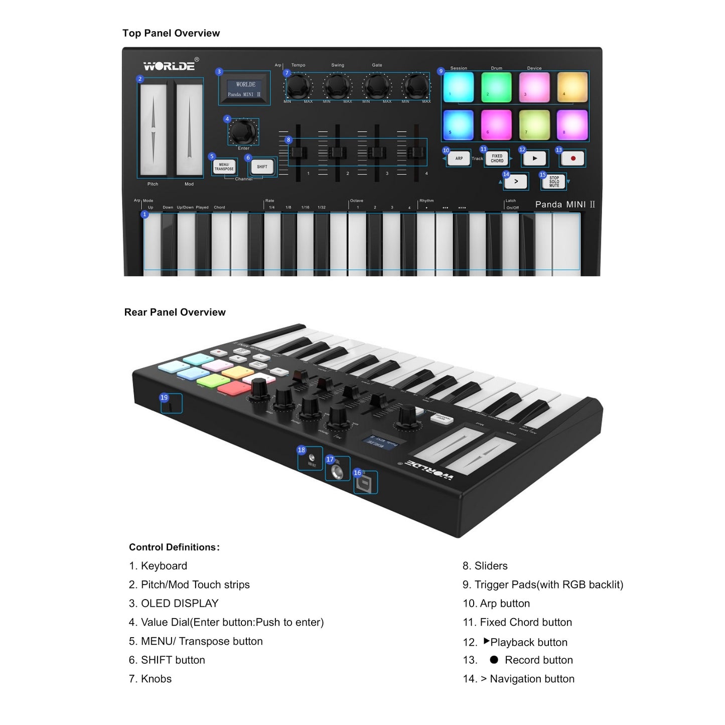 WORLDE Panda MINI II 25-Key USB MIDI Keyboard Controller USB MIDI Controller with 8 RGB Backlit Trigger Pads with RGB backlit