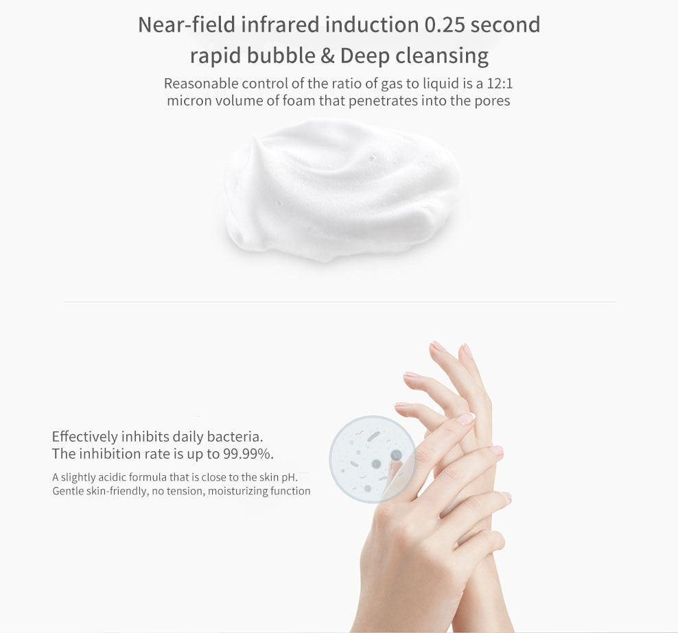 Original Xiaomi Mijia Auto Induction Foaming Hand Washer Automatic Hand Wash Dispenser Infrared Sensor Smart Home Appliance