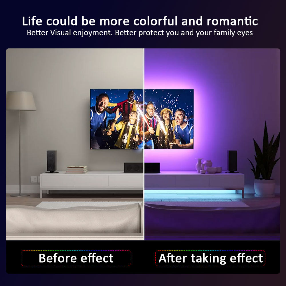 Suntech Led Strip, Backlight For TV,SMD 5050 USB Powered LED Strip Light, Bluetooth With App Control TV Led Backlight Decoration