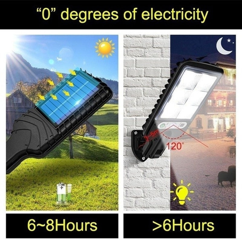 Solar Street Lights Outdoor, Solar Lamp With 3 Light Mode Waterproof Motion Sensor Security Lighting for Garden Patio Path Yard