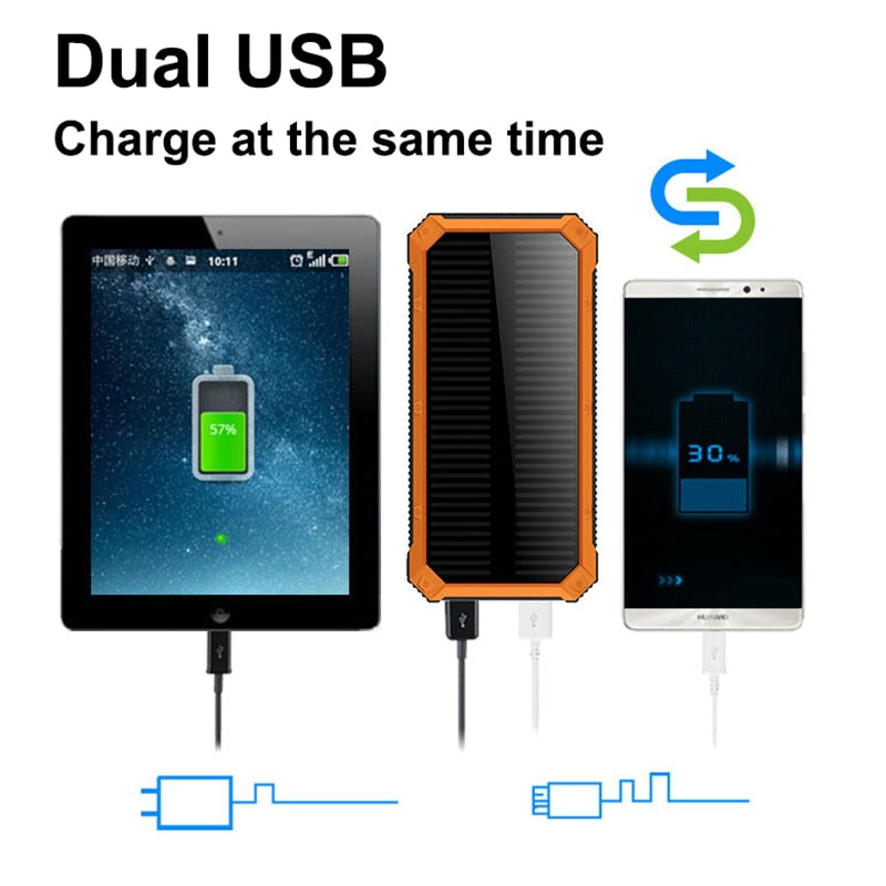 Solar Power Bank 80000mah High Capacity Portable External Charger 2USB External Battery Flashlight for iPhone Xiaomi Samsung