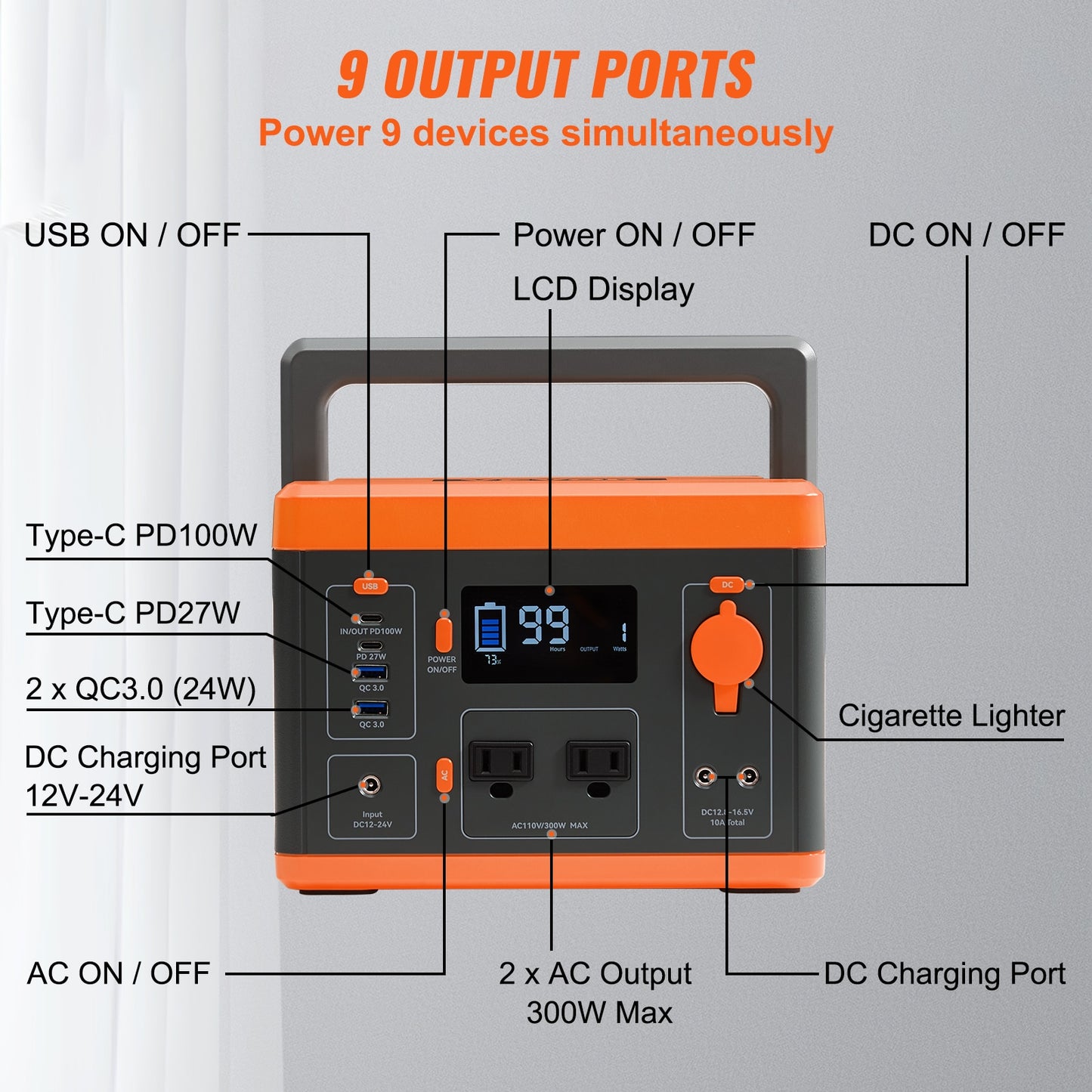 VEVOR 296Wh 300W Portable Power Station Solar Generator Backup Lithium Battery LCD Screen for Outdoors Camping Travel Emergency