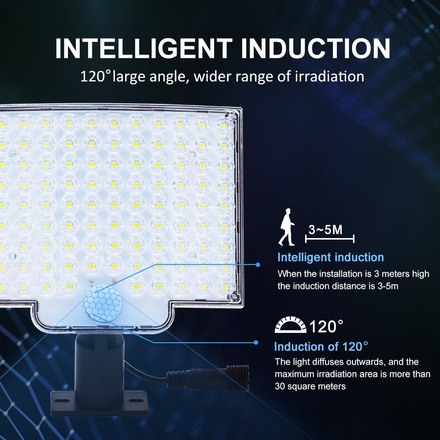 Solar LED light outdoor 106 LED spotlights lamp IP65 waterproof Motion Sensor Human Induction Solar Flood Security Lights 3 mode