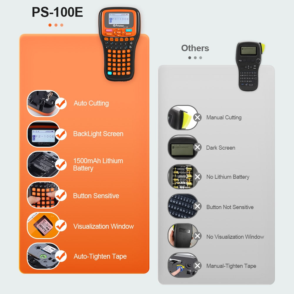 Portable Label Maker PS100E Auto Cutting Labeling Maching Replace for Brother P Touch Label Printer tze231 hse-231 Label Tape