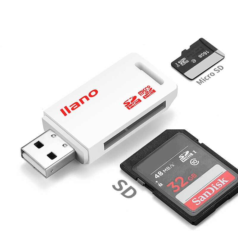 Card Reader USB 2.0 SD/Micro SD TF OTG Smart Memory Card Adapter USB2.0 Card reader SD Card Reader Memory card reader for Laptop